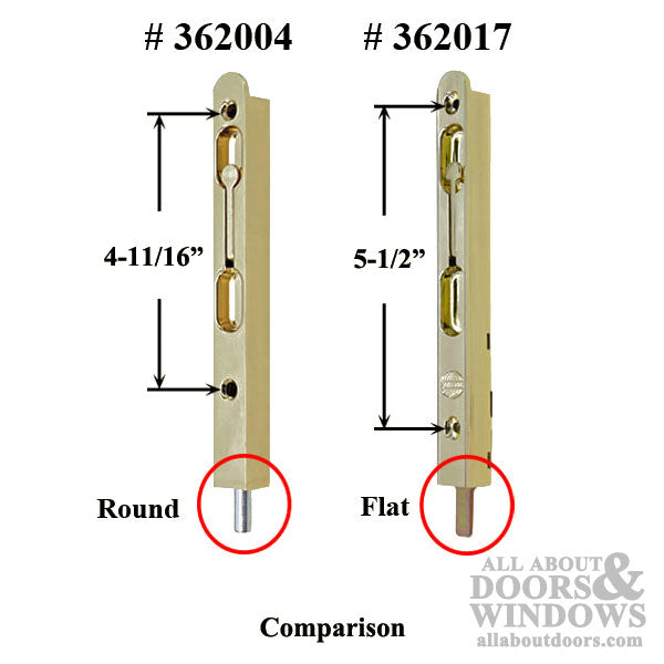7 Inch Flip Lever Mortise Flush Bolt with Flat Bolt - Choose Color - 7 Inch Flip Lever Mortise Flush Bolt with Flat Bolt - Choose Color