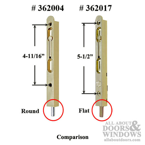 7 Inch Flip Lever Mortise Flush Bolt with Flat Bolt - Choose Color - 7 Inch Flip Lever Mortise Flush Bolt with Flat Bolt - Choose Color