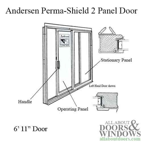 Andersen Interlock Weatherstrip Set, 6ft 11in Perma-Shield Gliding Door - Gray - Andersen Interlock Weatherstrip Set, 6ft 11in Perma-Shield Gliding Door - Gray