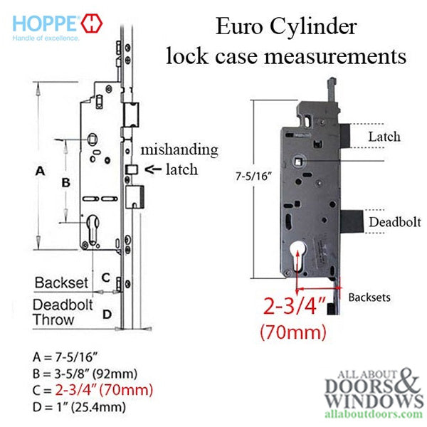 16mm  Active Swing Hook,70/92 Hook at  29.65 - 16mm  Active Swing Hook,70/92 Hook at  29.65