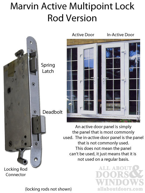 Marvin Active Multi-Point Lock  2-3/8 Backset , Rod Version - Marvin Active Multi-Point Lock  2-3/8 Backset , Rod Version