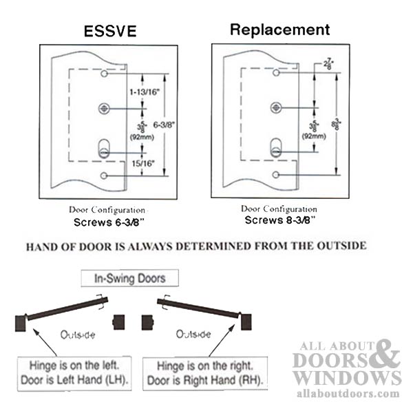 ESSVE Active Keyed Trim used by Marvin, Pease, Truth and others - Polished Brass - ESSVE Active Keyed Trim used by Marvin, Pease, Truth and others - Polished Brass