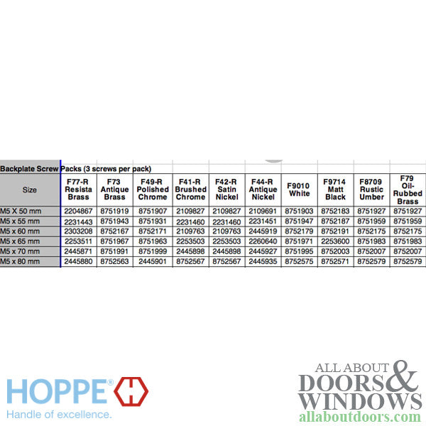 HOPPE Handle Screws – M5 x 65mm – Brass – 3 Pack for 2-1/4 Inch Thick Door - HOPPE Handle Screws – M5 x 65mm – Brass – 3 Pack for 2-1/4 Inch Thick Door
