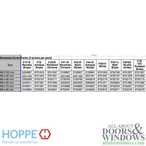 HOPPE Handle Screws – M5 x 65mm – Brass – 3 Pack for 2-1/4 Inch Thick Door - HOPPE Handle Screws – M5 x 65mm – Brass – 3 Pack for 2-1/4 Inch Thick Door
