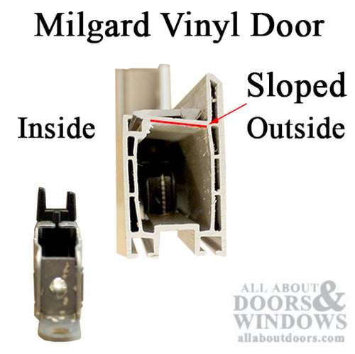 Milgard Class Series Dual Wheel Roller For Vinyl Sliding Doors 1.25 Inch Steel Wheel With Metal Housing - Milgard Class Series Dual Wheel Roller For Vinyl Sliding Doors 1.25 Inch Steel Wheel With Metal Housing