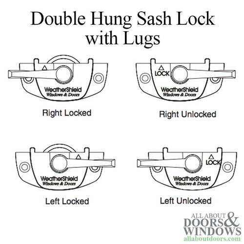 Truth 17.68 Weather Shield Logo, ProShield Double Hung Sash Lock, with Lugs, Left Hand - Truth 17.68 Weather Shield Logo, ProShield Double Hung Sash Lock, with Lugs, Left Hand