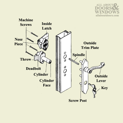 Larson Surface Mount Keyed Handle Set with Deadbolt - Choose Option - Larson Surface Mount Keyed Handle Set with Deadbolt - Choose Option