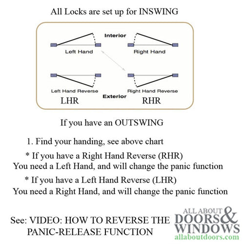 Trilennium 3070, 65-9/16,  8-0 door, Left Hand In Swing, 2-3/8 Back Set, 7/8