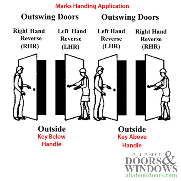 Marks Mortise Lock 90 Series Right Hand Marks Mortise Lock Case - Marks Mortise Lock 90 Series Right Hand Marks Mortise Lock Case