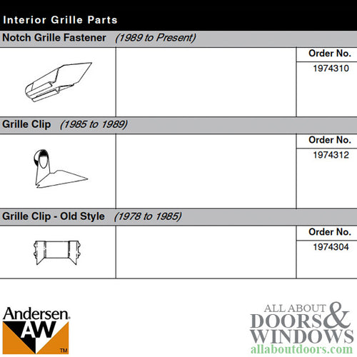 Andersen Grille Fastener Stainless Steel Clip For Interior Grille For Windows From 1985-1989 - Andersen Grille Fastener Stainless Steel Clip For Interior Grille For Windows From 1985-1989