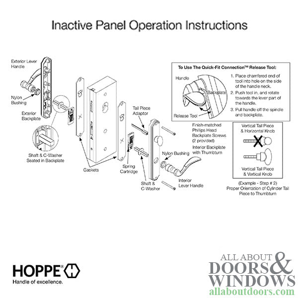 Hoppe Parts Pack for Inactive 1.75 Inch Door Handles - Hoppe Parts Pack for Inactive 1.75 Inch Door Handles