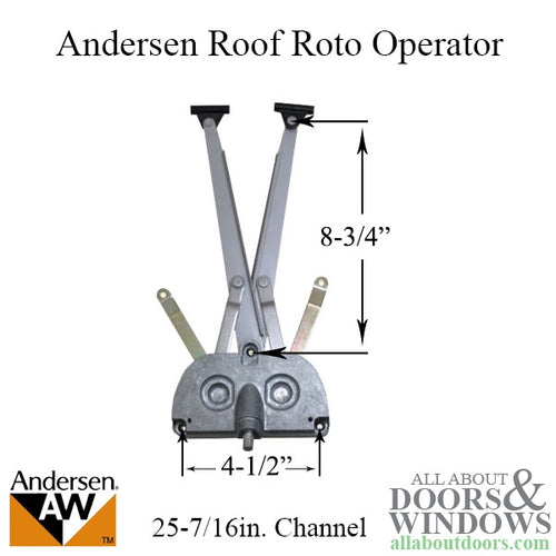 Roto Operator, Roof Window, 1998 - Current - Roto Operator, Roof Window, 1998 - Current