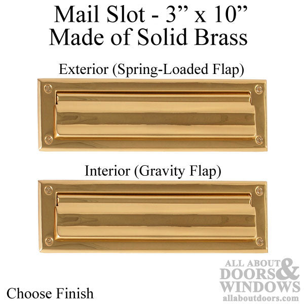 Mail Slot - 3