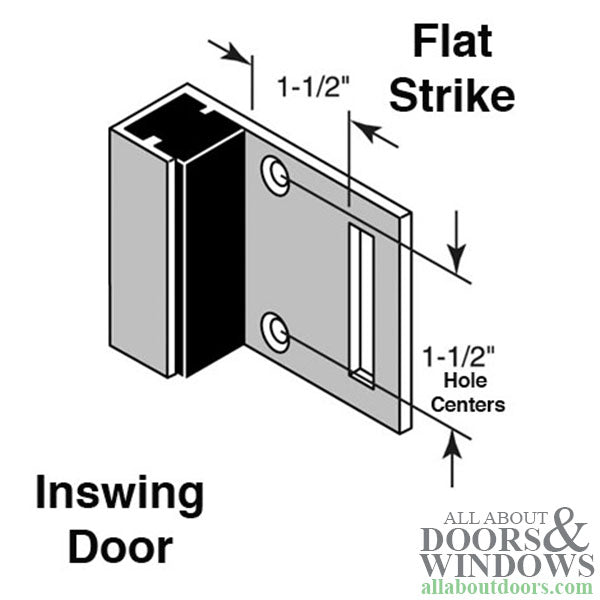 Inswing Door Flat Strike Plate with Slide Latch - Inswing Door Flat Strike Plate with Slide Latch