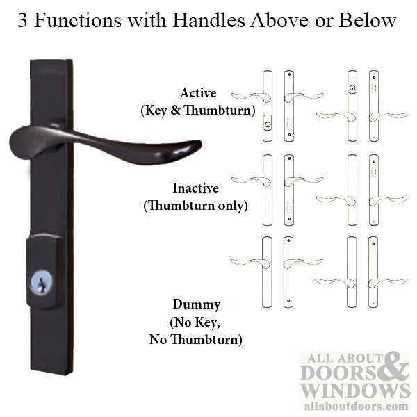 G-U Venice Handle & 30mm Plate, Zamac, Active, Key & Thumbturn (Handle Above Cylinder) Choose Color - G-U Venice Handle & 30mm Plate, Zamac, Active, Key & Thumbturn (Handle Above Cylinder) Choose Color