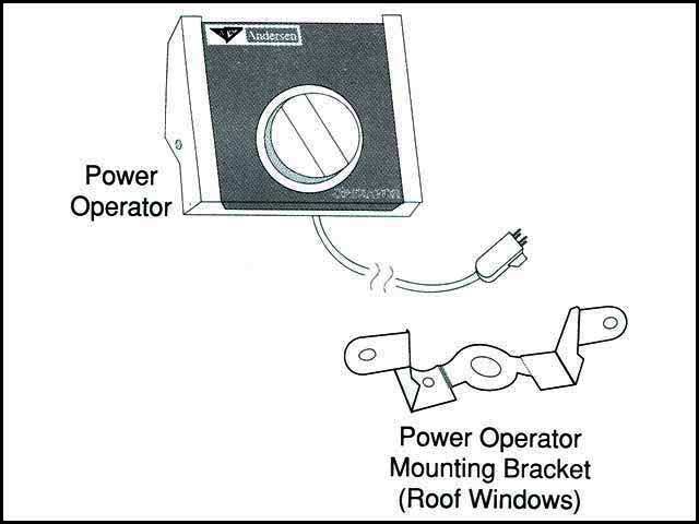 Power Operator - Andersen Roof Window - Power Operator - Andersen Roof Window