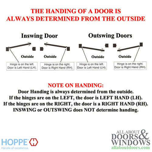 Hoppe F73, 2009 Set Hinge, RHI / LHO- Antique Brass - Hoppe F73, 2009 Set Hinge, RHI / LHO- Antique Brass