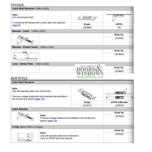 Andersen IR Latch bolt receiver w/ blocker - Out Swing Door - Andersen IR Latch bolt receiver w/ blocker - Out Swing Door