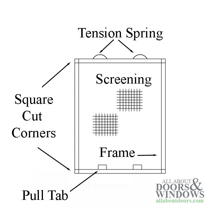 Weather Shield Storm and Window Screen Frame Corner - Weather Shield Storm and Window Screen Frame Corner