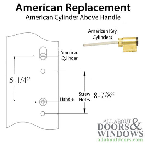 Neuma Multipoint Trim, 1-1/2 x 11 inch, American Cylinder Stainless Steel Handle Set - Neuma Multipoint Trim, 1-1/2 x 11 inch, American Cylinder Stainless Steel Handle Set