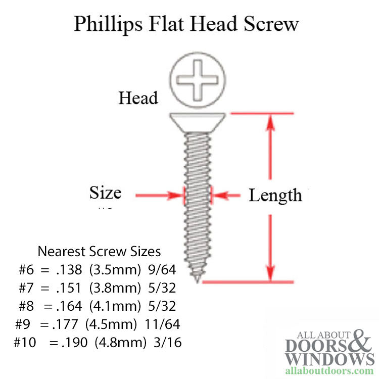 8 x 1.0 Flat Head, Phillips Drive, Sheet Metal Screw - 25 pack - 8 x 1.0 Flat Head, Phillips Drive, Sheet Metal Screw - 25 pack