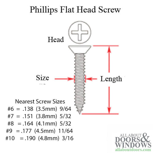 8 x 1.0 Flat Head, Phillips Drive, Sheet Metal Screw - 25 pack - 8 x 1.0 Flat Head, Phillips Drive, Sheet Metal Screw - 25 pack