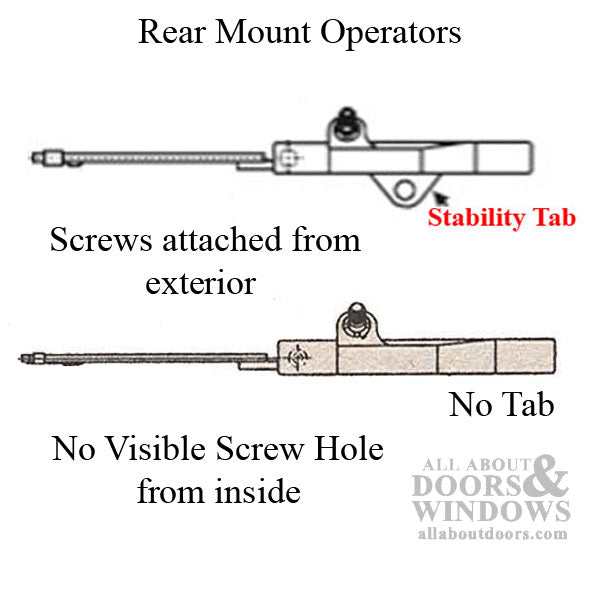 Rear Mount Dyad Casement Operators with Stability Tab, 5-9/16, Right Hand - Choose Color - Rear Mount Dyad Casement Operators with Stability Tab, 5-9/16, Right Hand - Choose Color