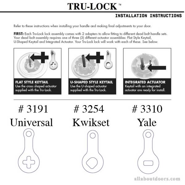 Tru-Lock Tail Piece for Deadbolt / Multipoint Lock Universal - Tru-Lock Tail Piece for Deadbolt / Multipoint Lock Universal
