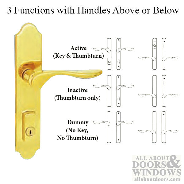 G-U Venice Handle & 45mm Plate, Active, Key & Thumbturn (Handle Above Cylinder) - G-U Venice Handle & 45mm Plate, Active, Key & Thumbturn (Handle Above Cylinder)