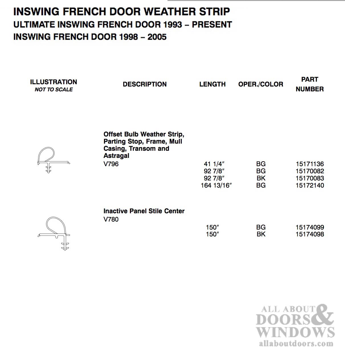 Marvin Inactive Panel V780 Stile Weatherstrip Beige - Marvin Inactive Panel V780 Stile Weatherstrip Beige