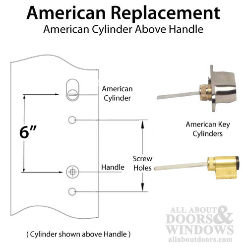 Peachtree IPD/Trilennium Replacement Multi-Point Lock Handle Set Trim in Stainless Steel - Peachtree IPD/Trilennium Replacement Multi-Point Lock Handle Set Trim in Stainless Steel