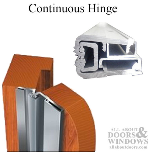 Continuous Hinge,  Full Surface Limited Frame, 95