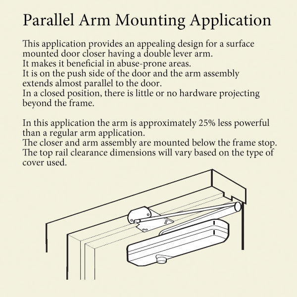 Parallel Arm Bracket / Mounting Plate for Commercial Door Closer, Choose Color - Parallel Arm Bracket / Mounting Plate for Commercial Door Closer, Choose Color