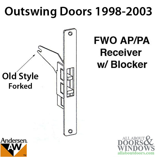 Andersen IR Latch bolt receiver w/ blocker - Out Swing Door - Andersen IR Latch bolt receiver w/ blocker - Out Swing Door
