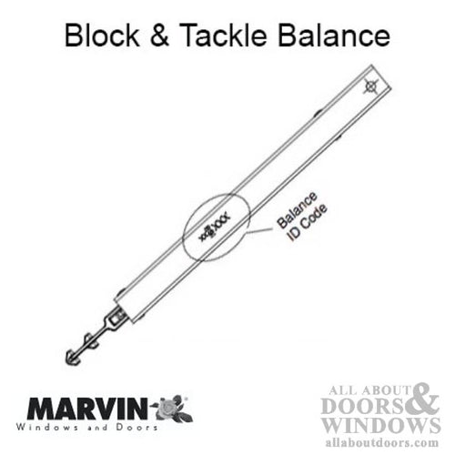 Marvin Next Generation (NG) Block and Tackle Channel Balance - Marvin Next Generation (NG) Block and Tackle Channel Balance