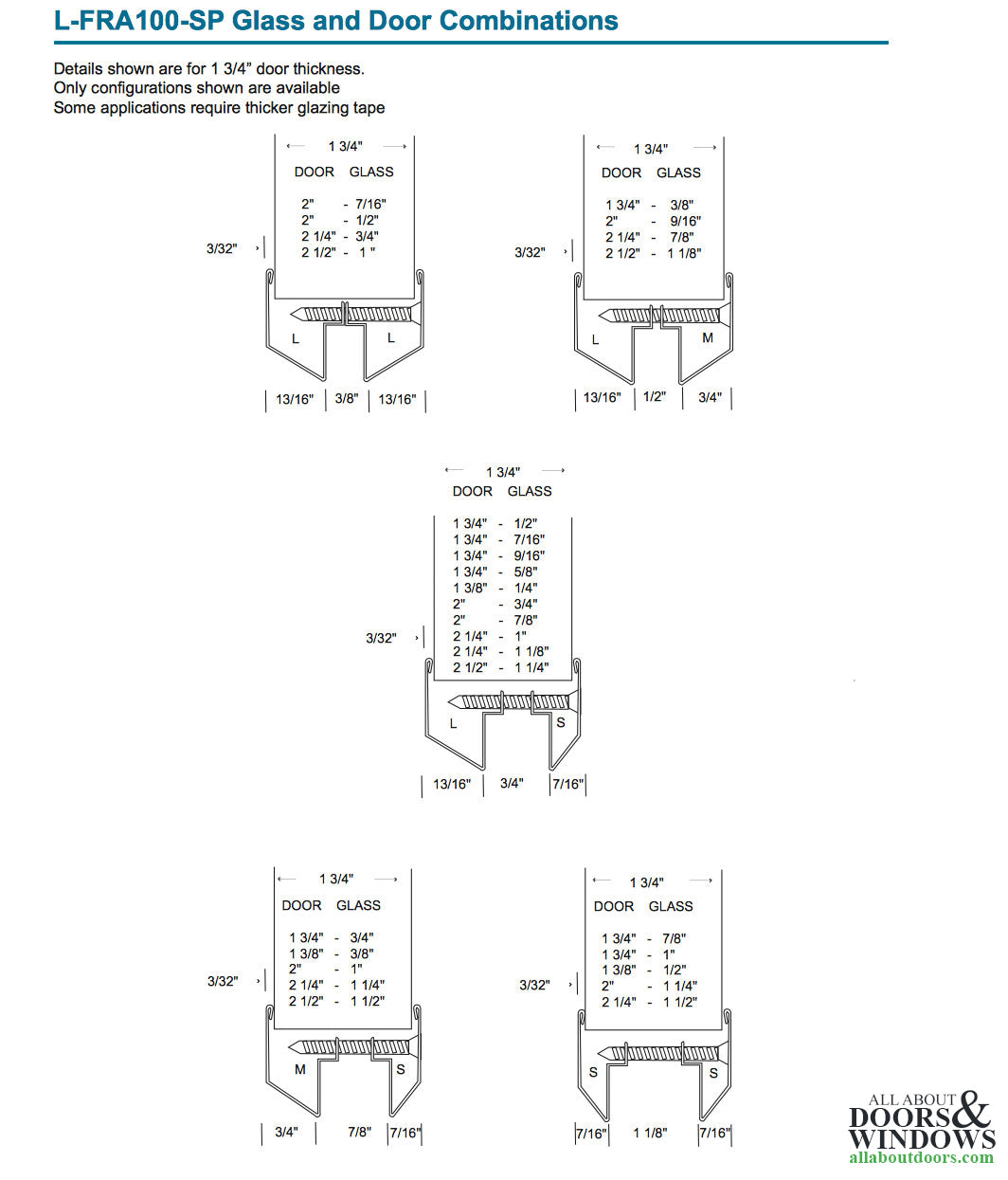 Commercial Door Lite Frames, 6