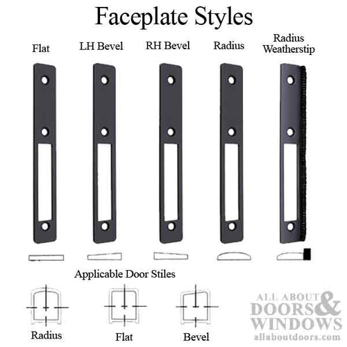 Radius Deadbolt Lock Faceplate, Choose Color - Radius Deadbolt Lock Faceplate, Choose Color