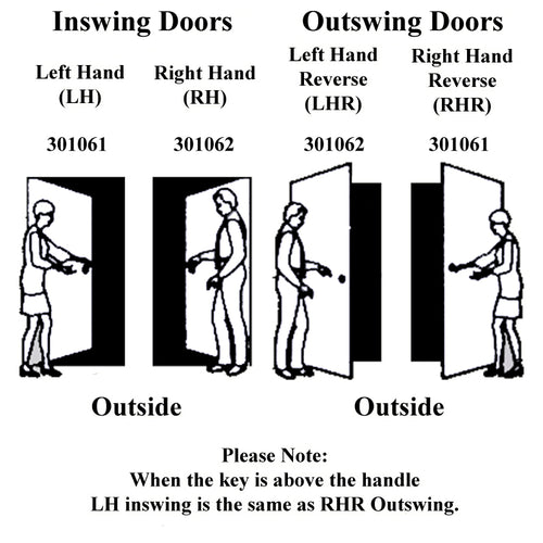 Mortise Lock Set Marks 22 Series Replacement Double Cylinder - Mortise Lock Set Marks 22 Series Replacement Double Cylinder