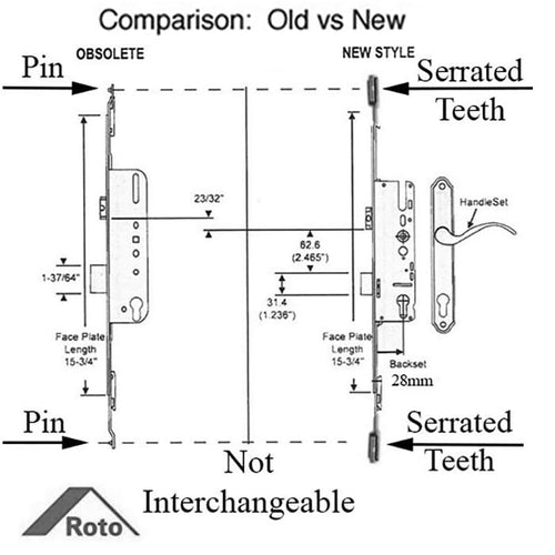 Roto Gear Box only New Style Replacement 45mm backset - Roto Gear Box only New Style Replacement 45mm backset