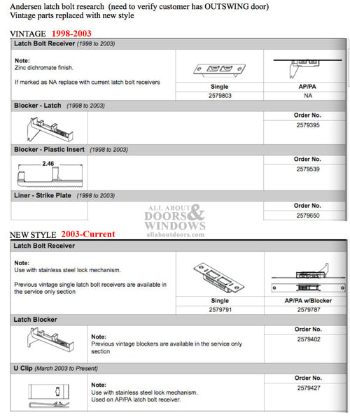 Andersen Blocker Latch, Metal  OUTSWING Doors  1998-2003 - Andersen Blocker Latch, Metal  OUTSWING Doors  1998-2003