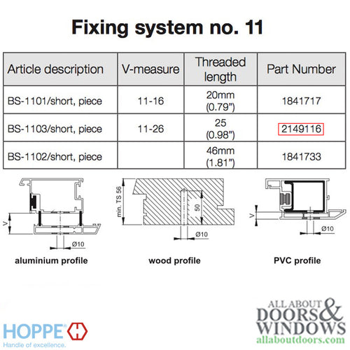 HOPPE Handle Fixing Bolt for One Side Mount Pull Handles - HOPPE Handle Fixing Bolt for One Side Mount Pull Handles