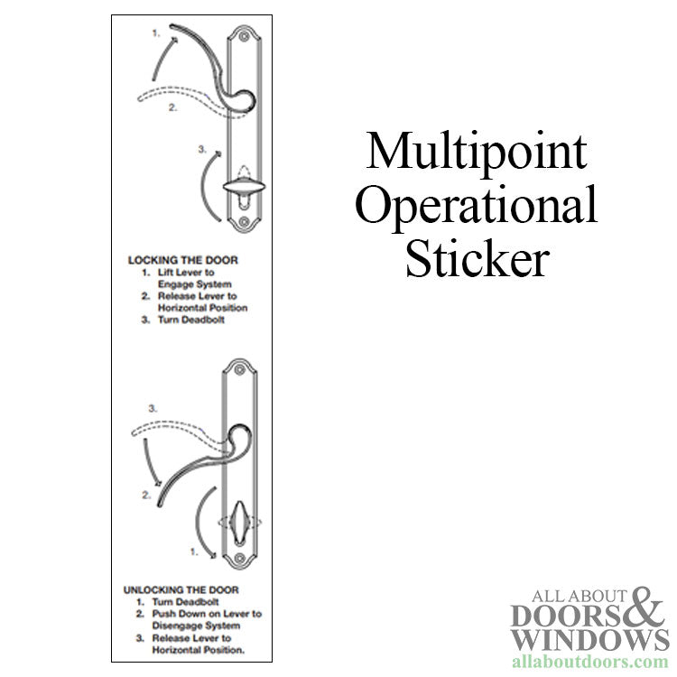 HLS9000 SWD Multipoint Operational Sticker, Left Hand, English, 3.5