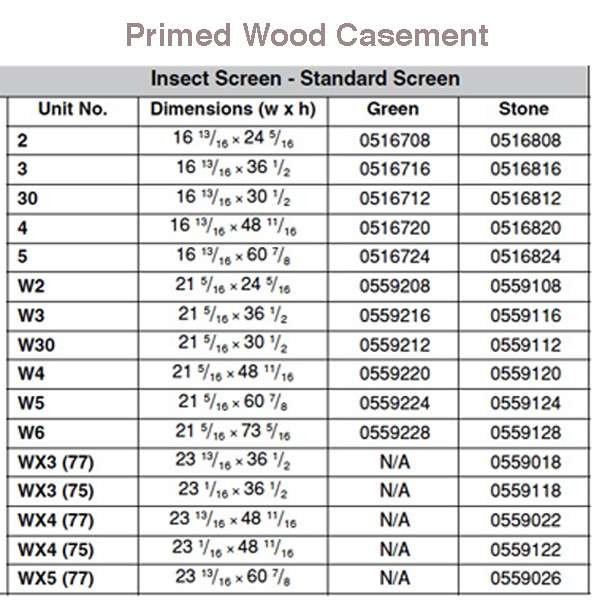 Window Screen, Primed Casement, N3 16 13/16 x 36 1/2 - Green - Window Screen, Primed Casement, N3 16 13/16 x 36 1/2 - Green