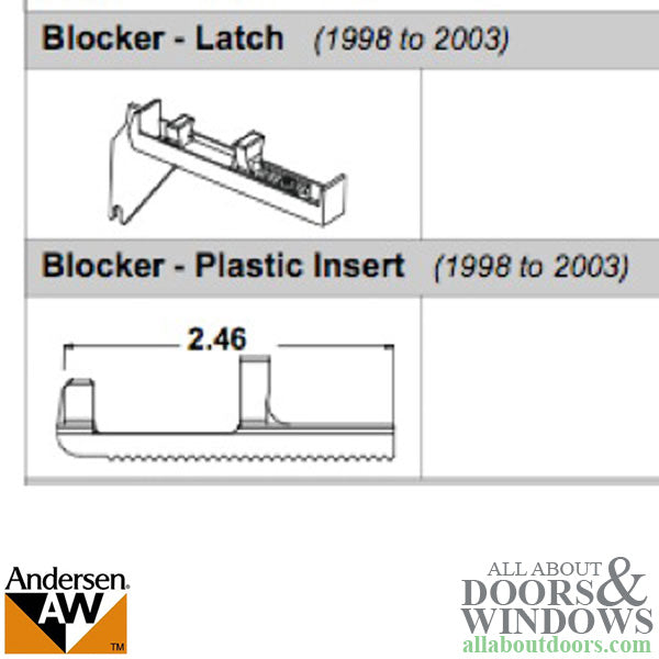 Andersen Blocker Latch, Metal  OUTSWING Doors  1998-2003 - Andersen Blocker Latch, Metal  OUTSWING Doors  1998-2003