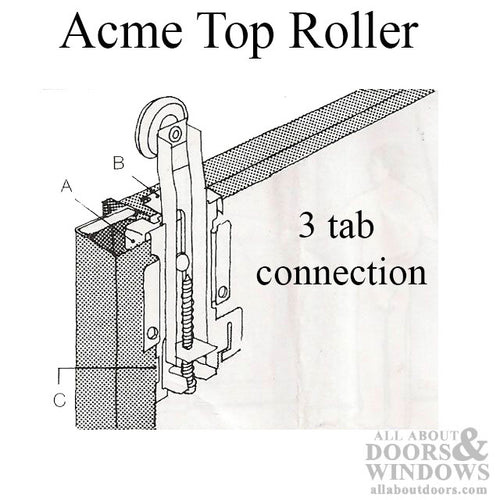 Acme 4051, Panel Jacket 7/8 Wheel, TOP ROLLER - Pairs - Acme 4051, Panel Jacket 7/8 Wheel, TOP ROLLER - Pairs