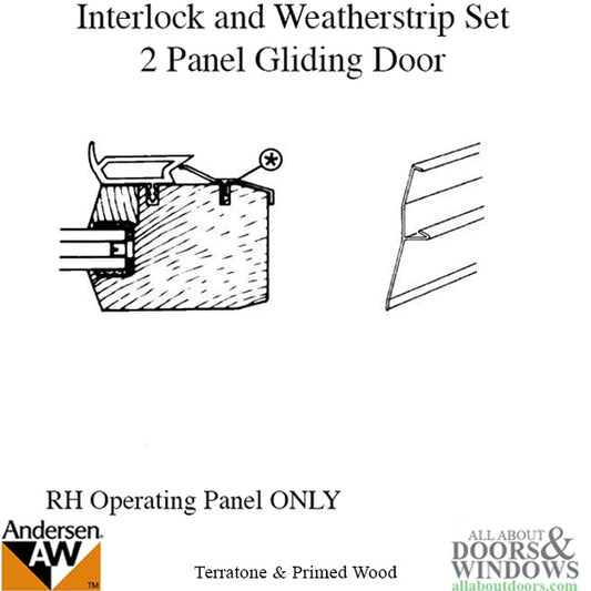 UNAVAILABLE - Interlock and Weatherstrip Set, 2 Panel, Operating