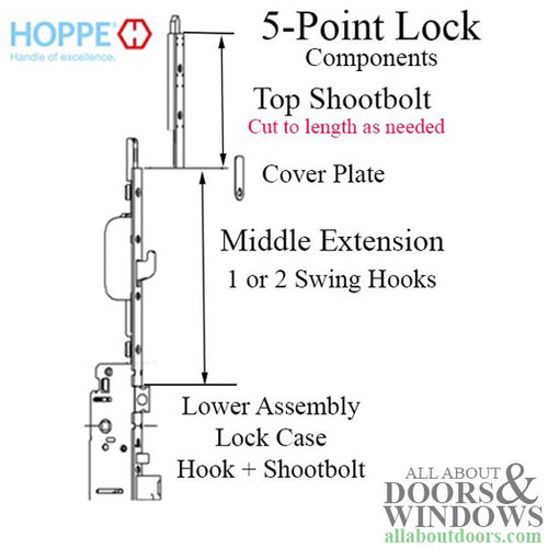 Hoppe HLS9000 Swing Hook 16mm Middle Extension - Hoppe HLS9000 Swing Hook 16mm Middle Extension