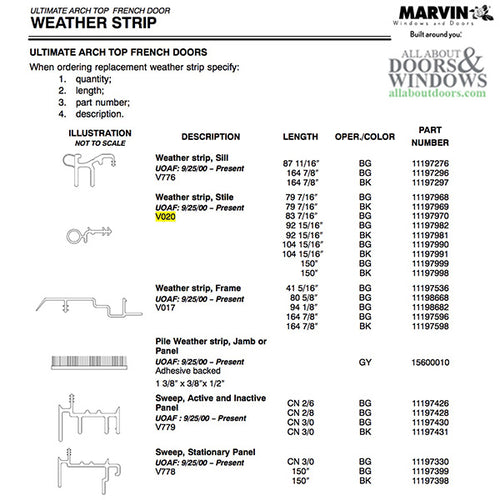 Marvin V020 Outswing French Door Stile Weatherstrip, 92 15/16