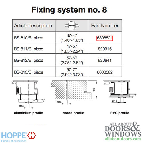 Hoppe Handle Fixing Bolt for Through Bolt Pull Handles - Hoppe Handle Fixing Bolt for Through Bolt Pull Handles