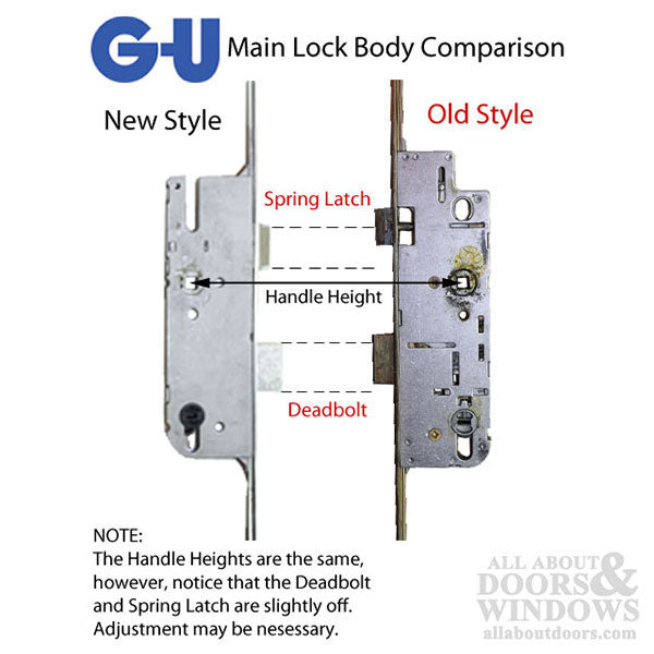 Atrium 35/92 Tongue Version Multipoint Lock Replacement for Old Style GU Tripact Lock - Atrium 35/92 Tongue Version Multipoint Lock Replacement for Old Style GU Tripact Lock